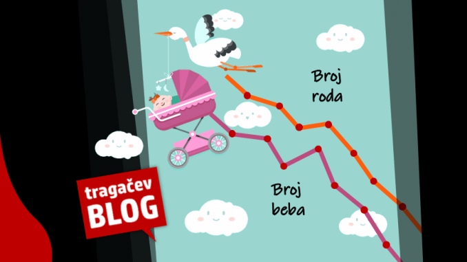 tragacblog