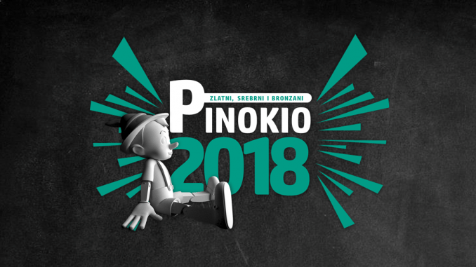 pinokio